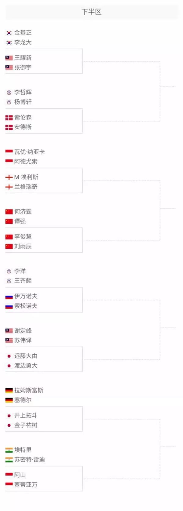 强大将成为