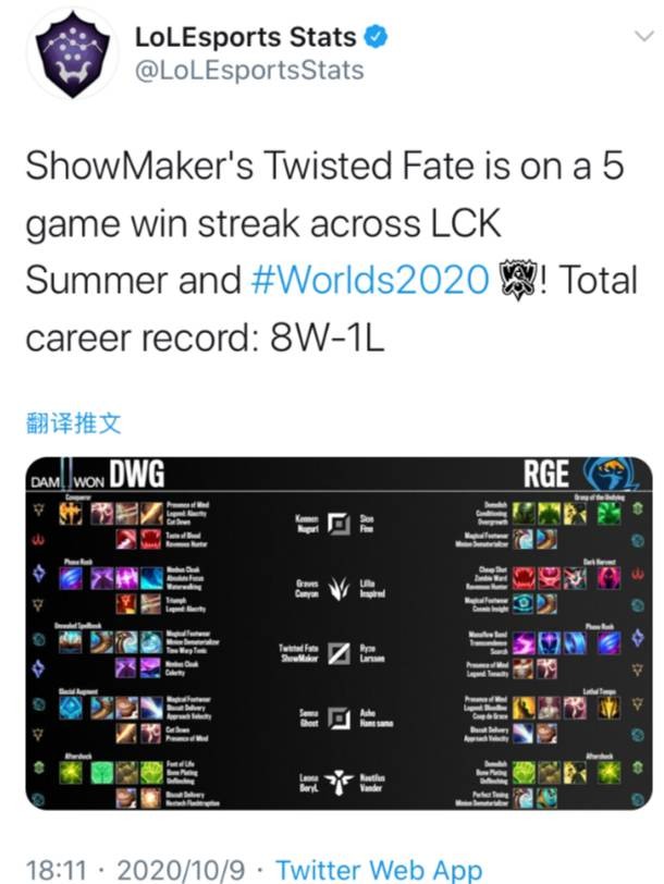 的挑战仍然
