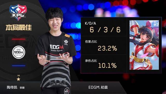 內線的補強 內線的補強