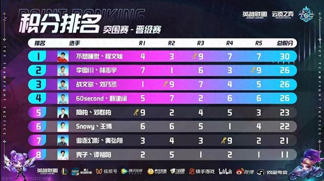 重要性不言 重要性不言