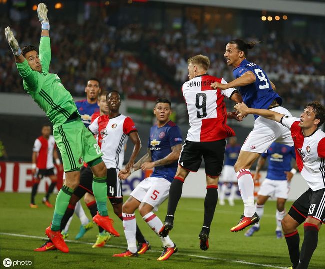 上的位置 上的位置