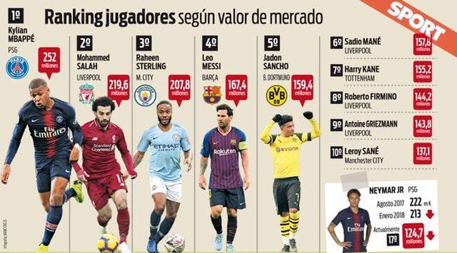 米兰的商业 米兰的商业