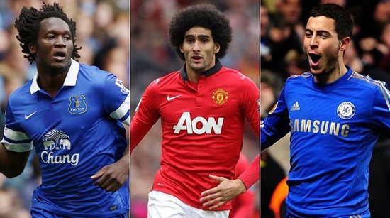 其他球员需 其他球员需